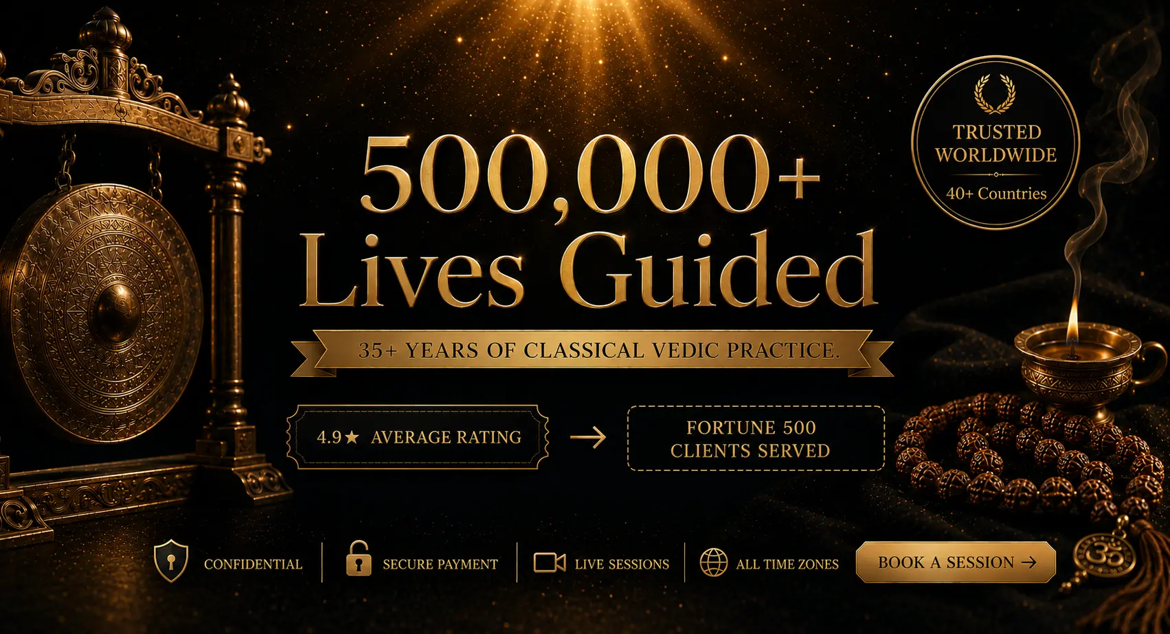 MorphoClarity: 500,000+ lives guided